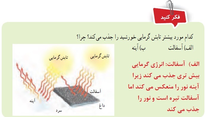 فکر کنید صفحه 90 پاسخ نامه فعالیت های فصل 10 علوم هفتم ویرایش 1402