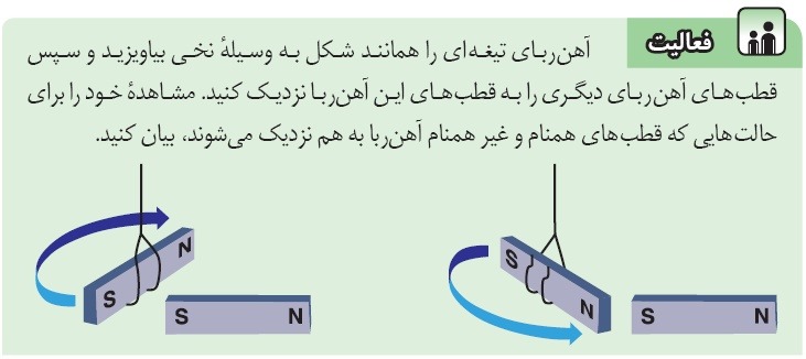 فعالیت صفحه 91 پاسخ نامه فعالیت های فصل 10 علوم هشتم
