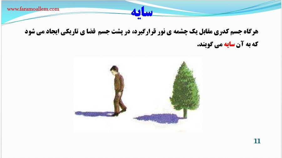 پاورپوینت علوم هشتم فصل 14 اسلاید 11