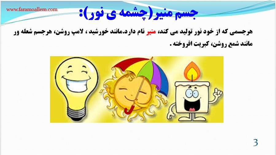 پاورپوینت علوم هشتم فصل 14 اسلاید 3