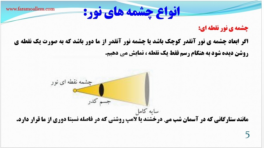 پاورپوینت علوم هشتم فصل 14 اسلاید 5