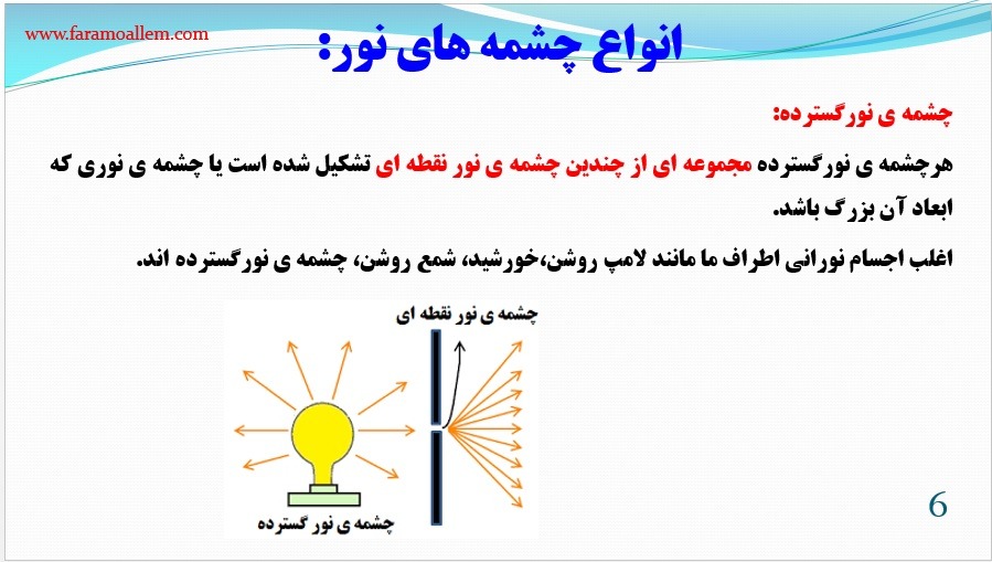 پاورپوینت علوم هشتم فصل 14 اسلاید 6