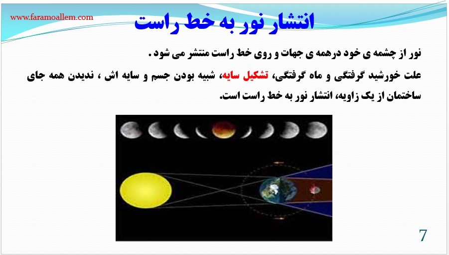 پاورپوینت علوم هشتم فصل 14 اسلاید 7