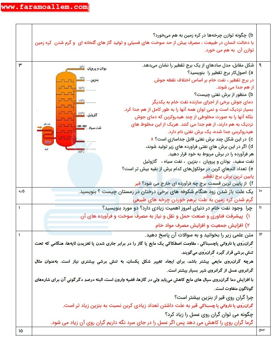 نمونه سوال تشریحی علوم نهم فصل 3 با پاسخ صفحه 7