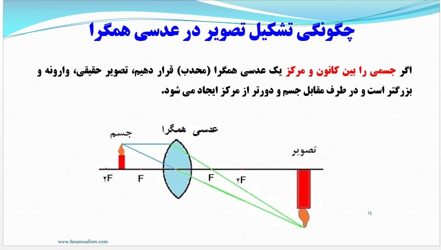 پاورپوینت علوم هشتم فصل 15 اسلاید 13
