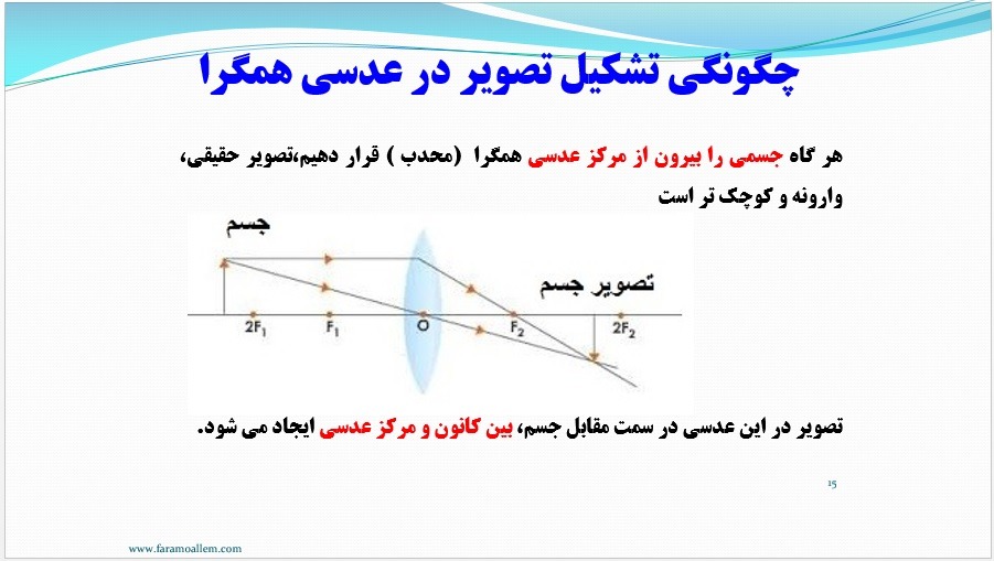 پاورپوینت علوم هشتم فصل 15 اسلاید 15