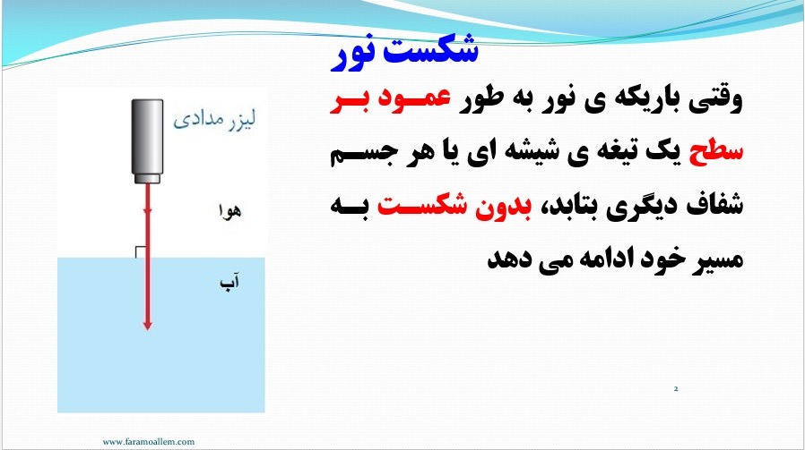 پاورپوینت علوم هشتم فصل 15 اسلاید 2