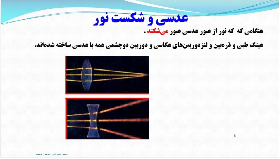 پاورپوینت علوم هشتم فصل 15 اسلاید 8