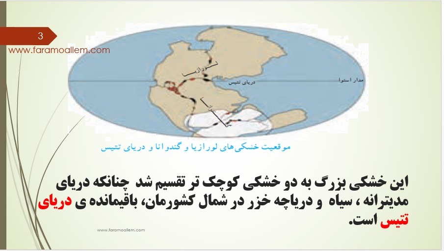 پاورپوینت فصل 6 علوم نهم اسلاید 3