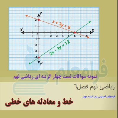 نمونه سوال تستی ریاضی نهم فصل 6 