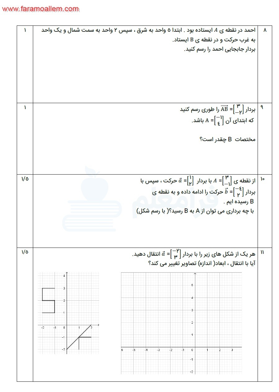 نمونه سوال ریاضی هفتم فصل 8 با پاسخ تشریحی صفحه 2