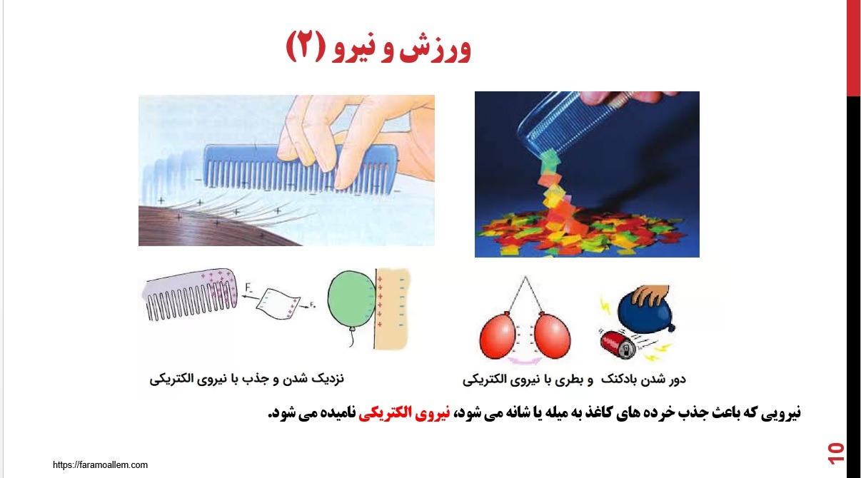 پاورپوینت علوم ششم درس 7 اسلاید 10