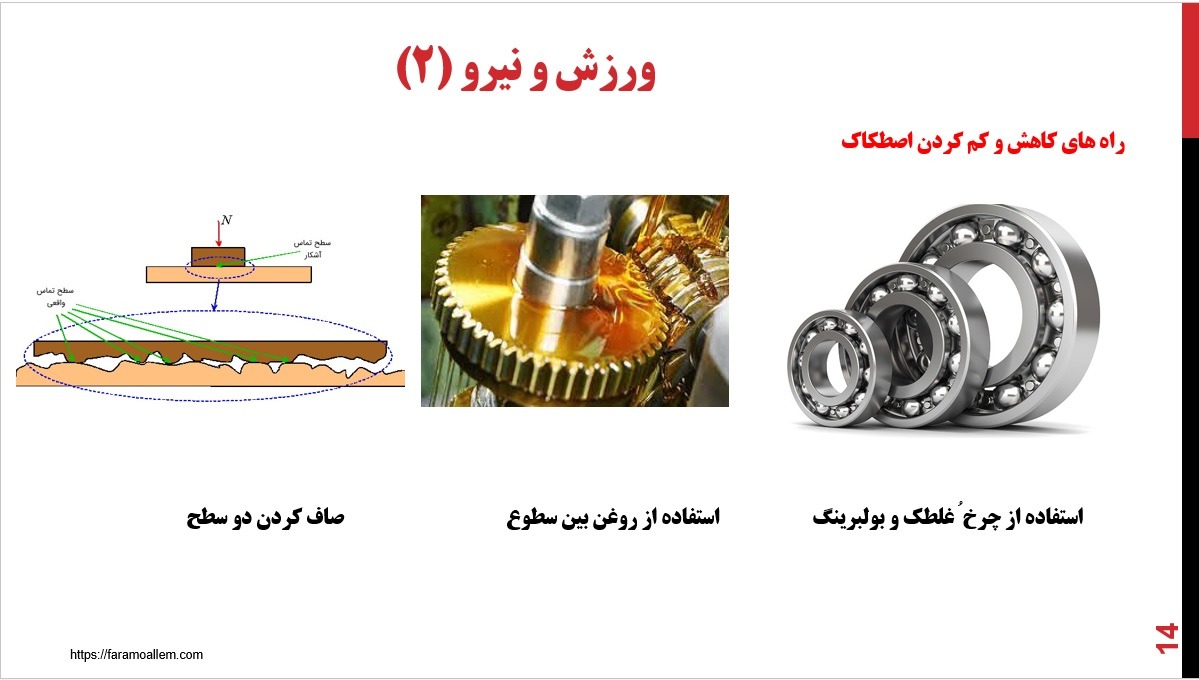 پاورپوینت علوم ششم درس 7 اسلاید 14