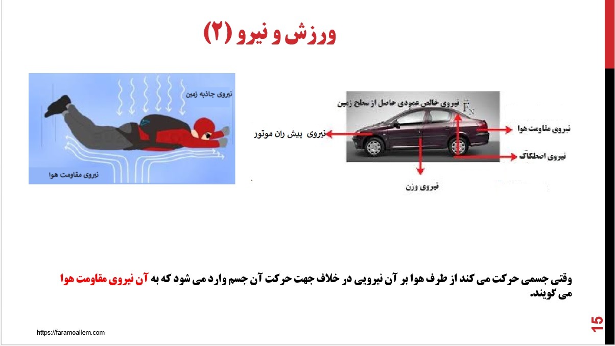 پاورپوینت علوم ششم درس 7 اسلاید 15