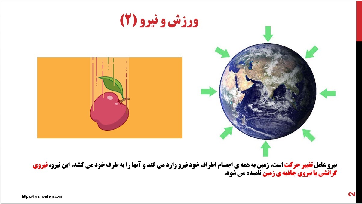 پاورپوینت علوم ششم درس 7 اسلاید 2