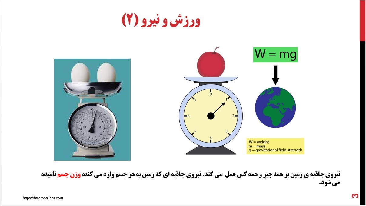 پاورپوینت علوم ششم درس 7 اسلاید 3