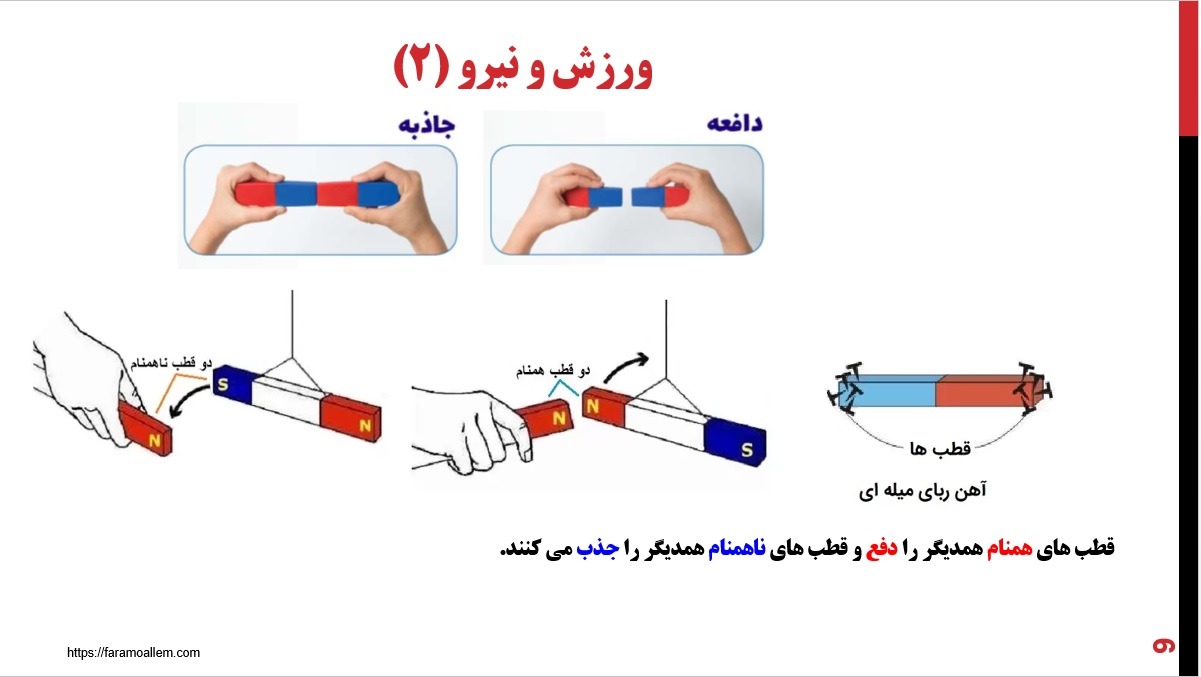پاورپوینت علوم ششم درس 7 اسلاید 9