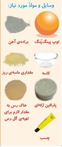 پاسخ نامه فعالیت های علوم ششم درس 4 تصویر شماره 6 ویرایش 1402