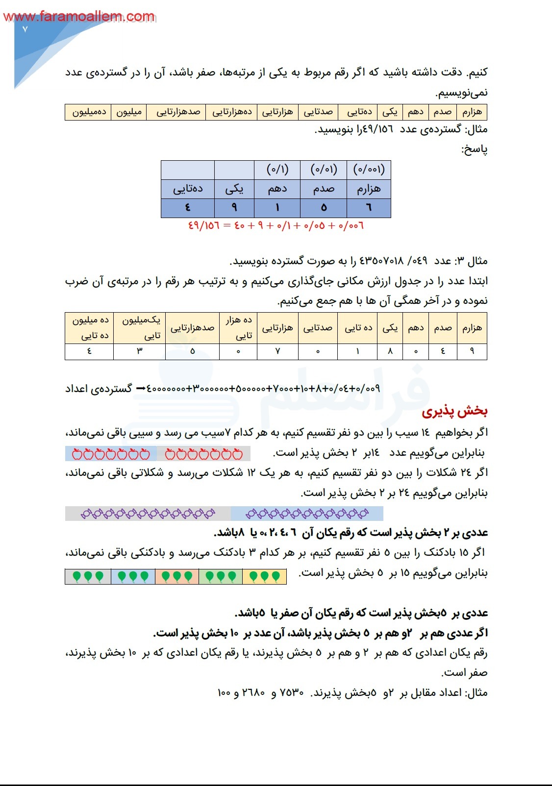 درس نامه ریاضی ششم فصل 1 : عدد و الگوهای عددی شکل 9