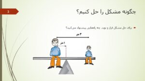 پاورپوینت علوم پنجم درس 8 اسلاید 3