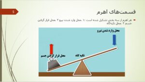 پاورپوینت علوم پنجم درس 8 اسلاید 5