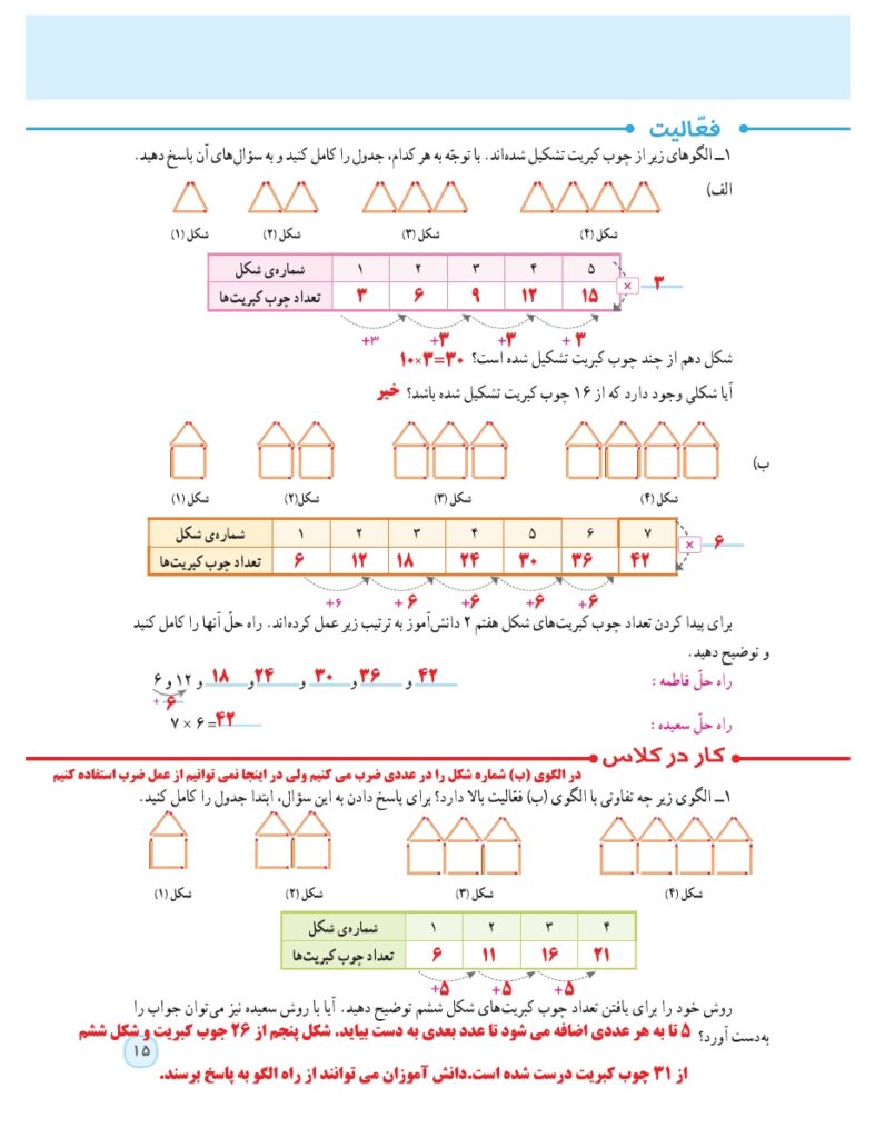 گام به گام ریاضی پنجم فصل 1 صفحه 15