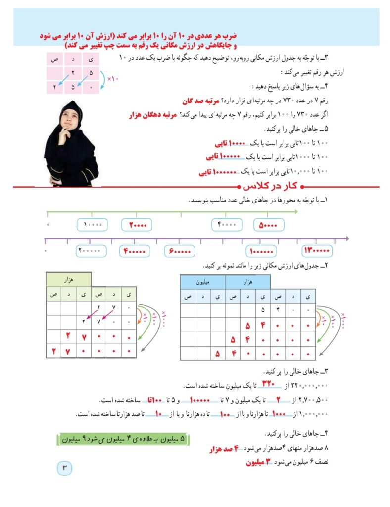 گام به گام ریاضی پنجم فصل 1 صفحه 1