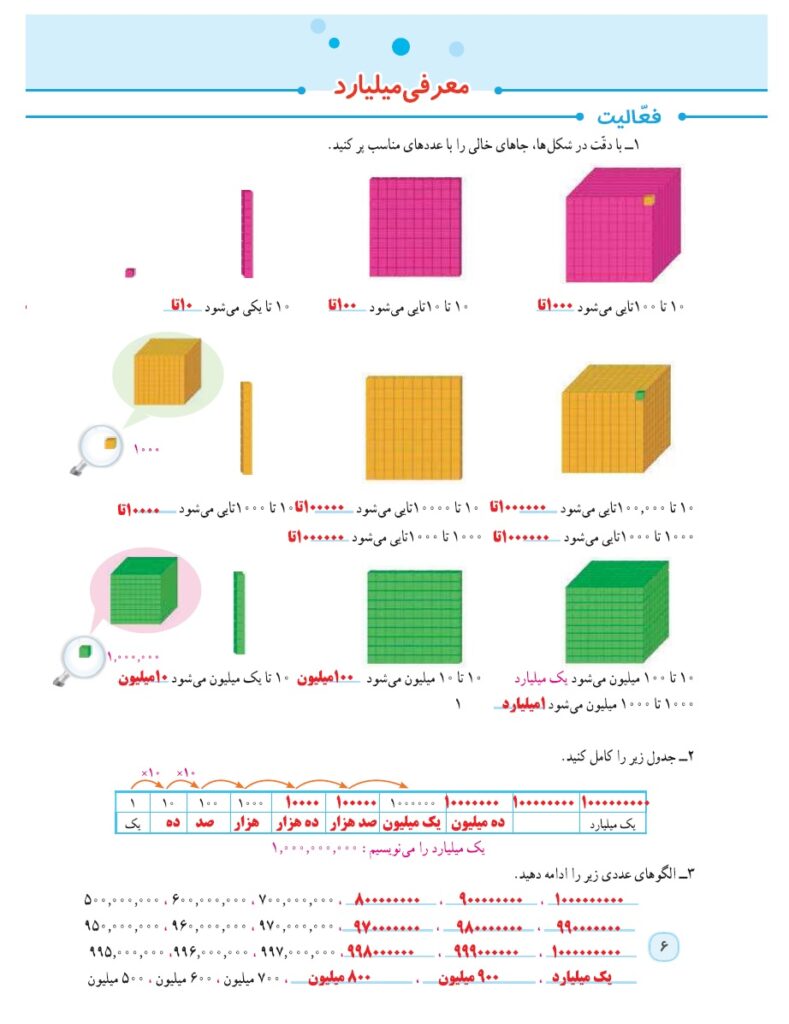 گام به گام ریاضی پنجم فصل 1 صفحه 6
