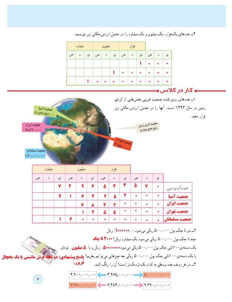 گام به گام ریاضی پنجم فصل 1 صفحه 7