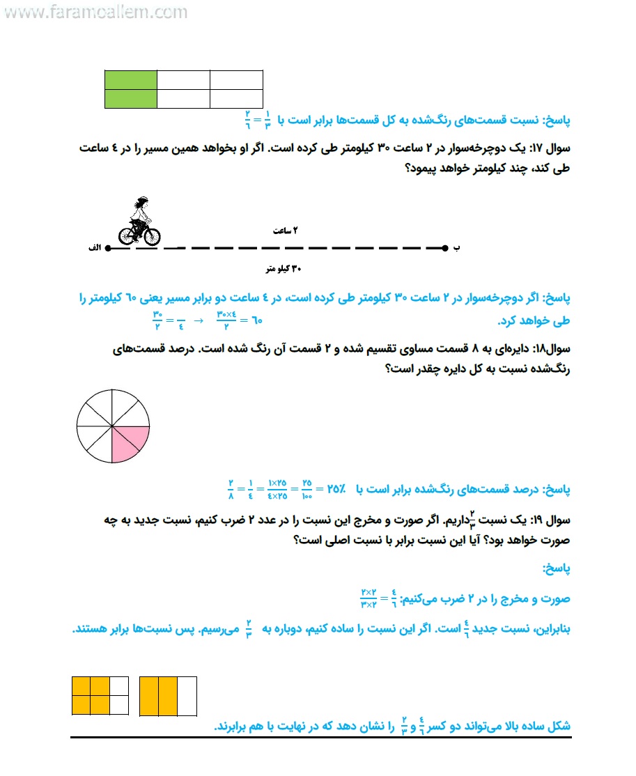 کاربرگ ریاضی پنجم فصل 3 صفحه 6
