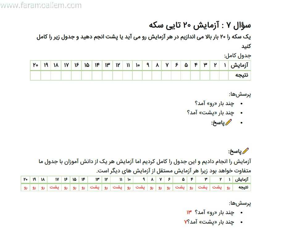 کاربرگ ریاضی چهارم فصل 7 صفحه 11