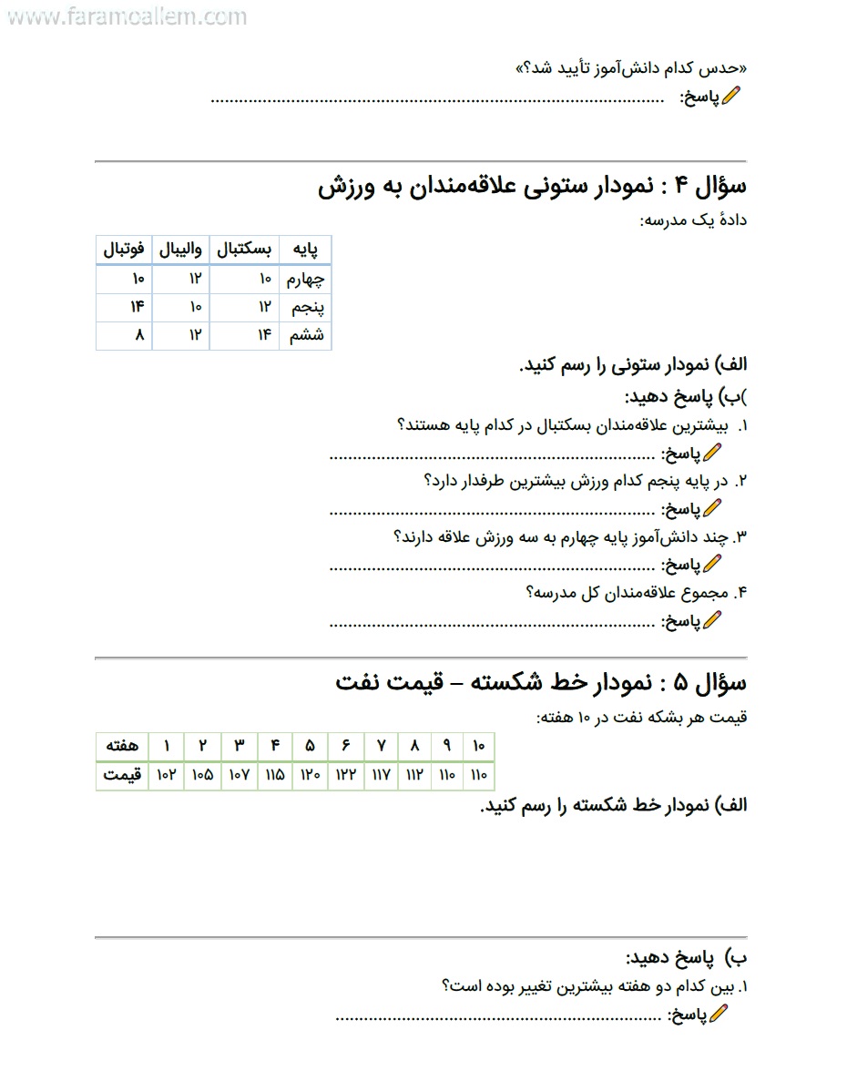 کاربرگ ریاضی چهارم فصل 7 صفحه 3
