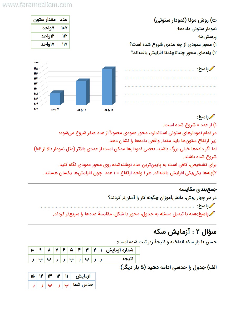 کاربرگ ریاضی چهارم فصل 7 صفحه 6