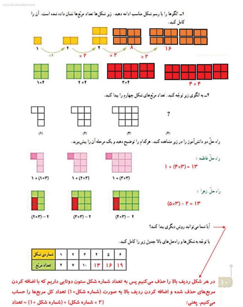 گام به گام ریاضی چهارم فصل 1: اعداد و الگوها صفحه 8