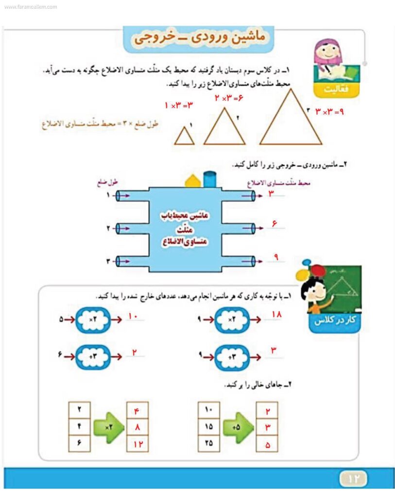 گام به گام ریاضی چهارم فصل 1: اعداد و الگوها صفحه 12