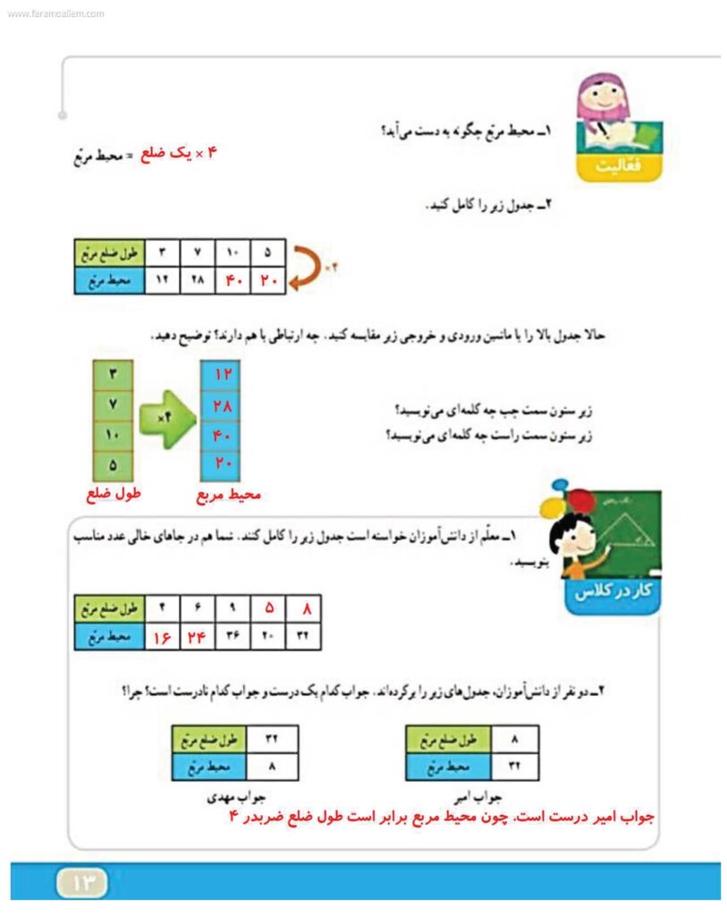 گام به گام ریاضی چهارم فصل 1: اعداد و الگوها صفحه 13