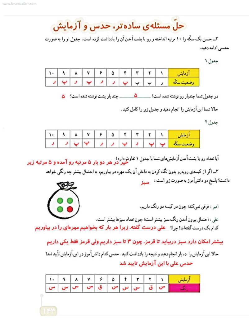 گام به گام ریاضی چهارم فصل 7 صفحه 143