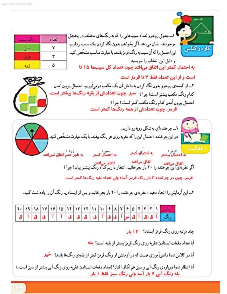 گام به گام ریاضی چهارم فصل 7 صفحه 149