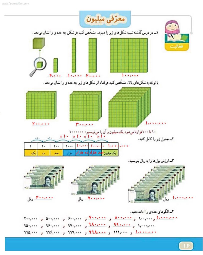 گام به گام ریاضی چهارم فصل 1: اعداد و الگوها صفحه 16