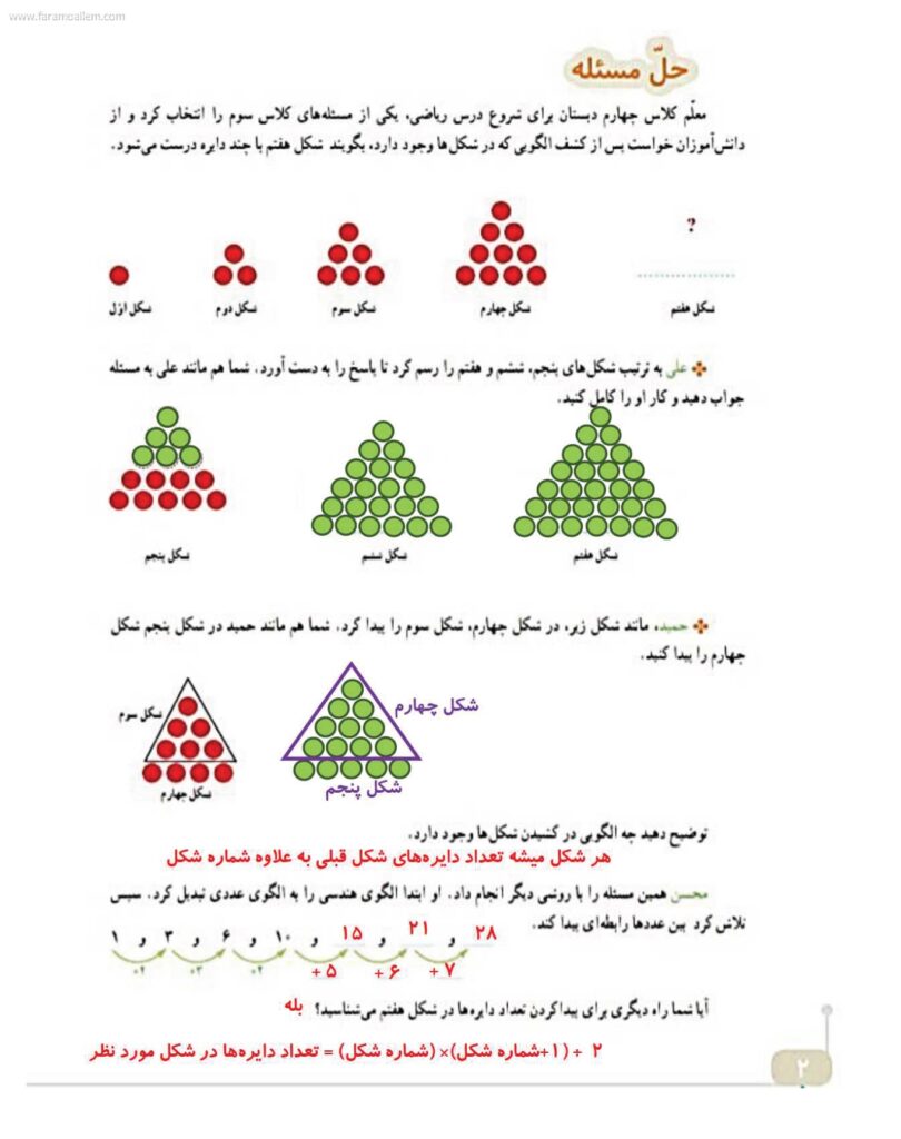 گام به گام ریاضی چهارم فصل 1: اعداد و الگوها صفحه 1