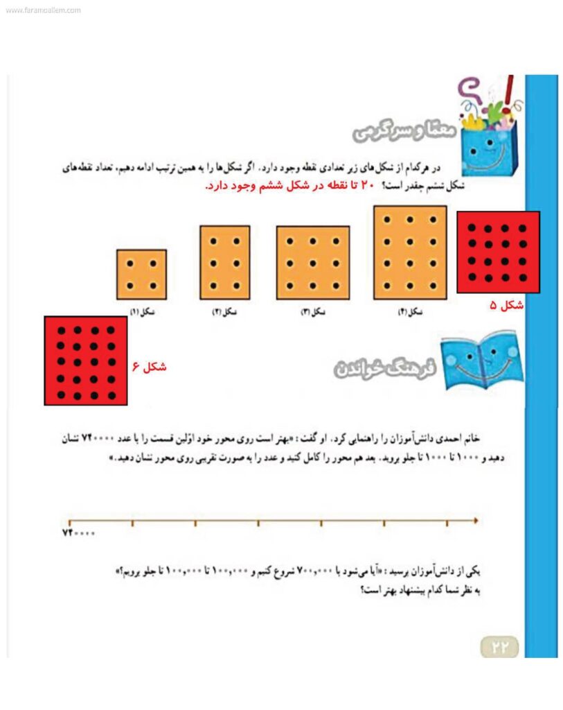 گام به گام ریاضی چهارم فصل 1: اعداد و الگوها صفحه 21