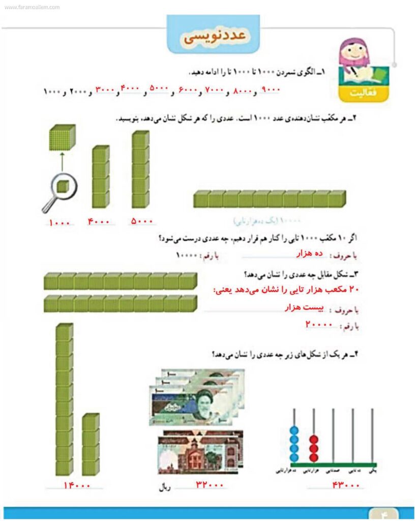 گام به گام ریاضی چهارم فصل 1: اعداد و الگوها صفحه 3
