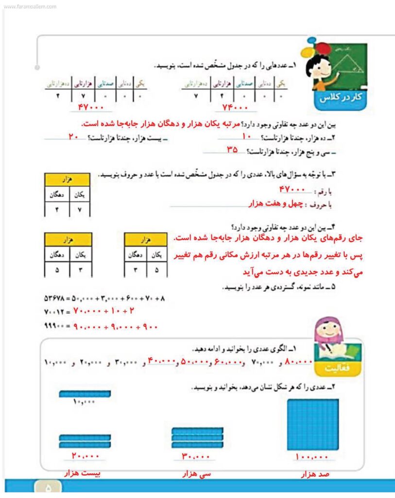 گام به گام ریاضی چهارم فصل 1: اعداد و الگوها صفحه 4