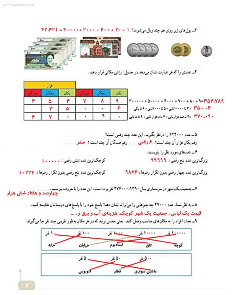 گام به گام ریاضی چهارم فصل 1: اعداد و الگوها صفحه 6