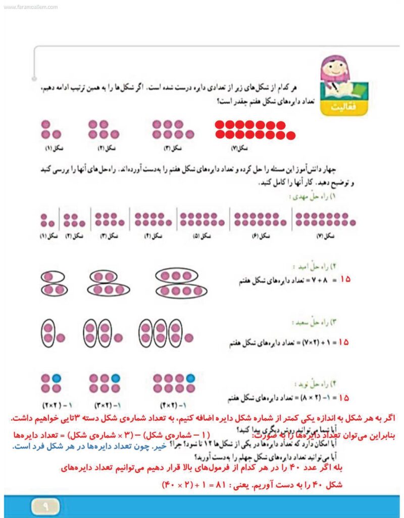 گام به گام ریاضی چهارم فصل 1: اعداد و الگوها صفحه 7