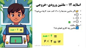 پاورپوینت ریاضی چهارم فصل 1 اسلاید 12