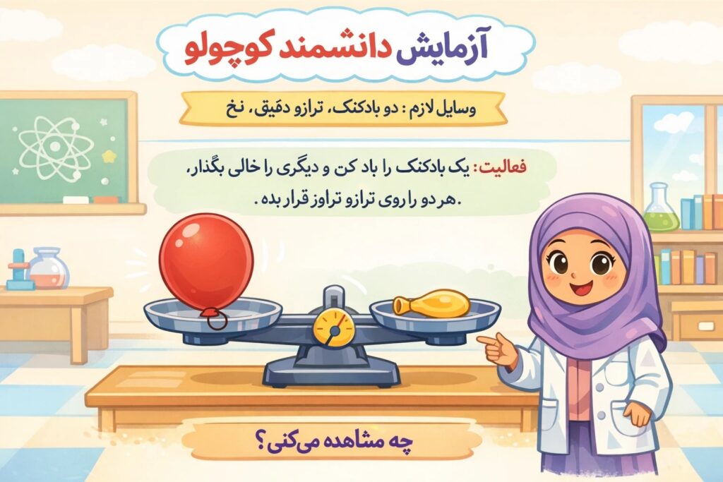 کاربرگ علوم سوم درس ۴ شماره 2