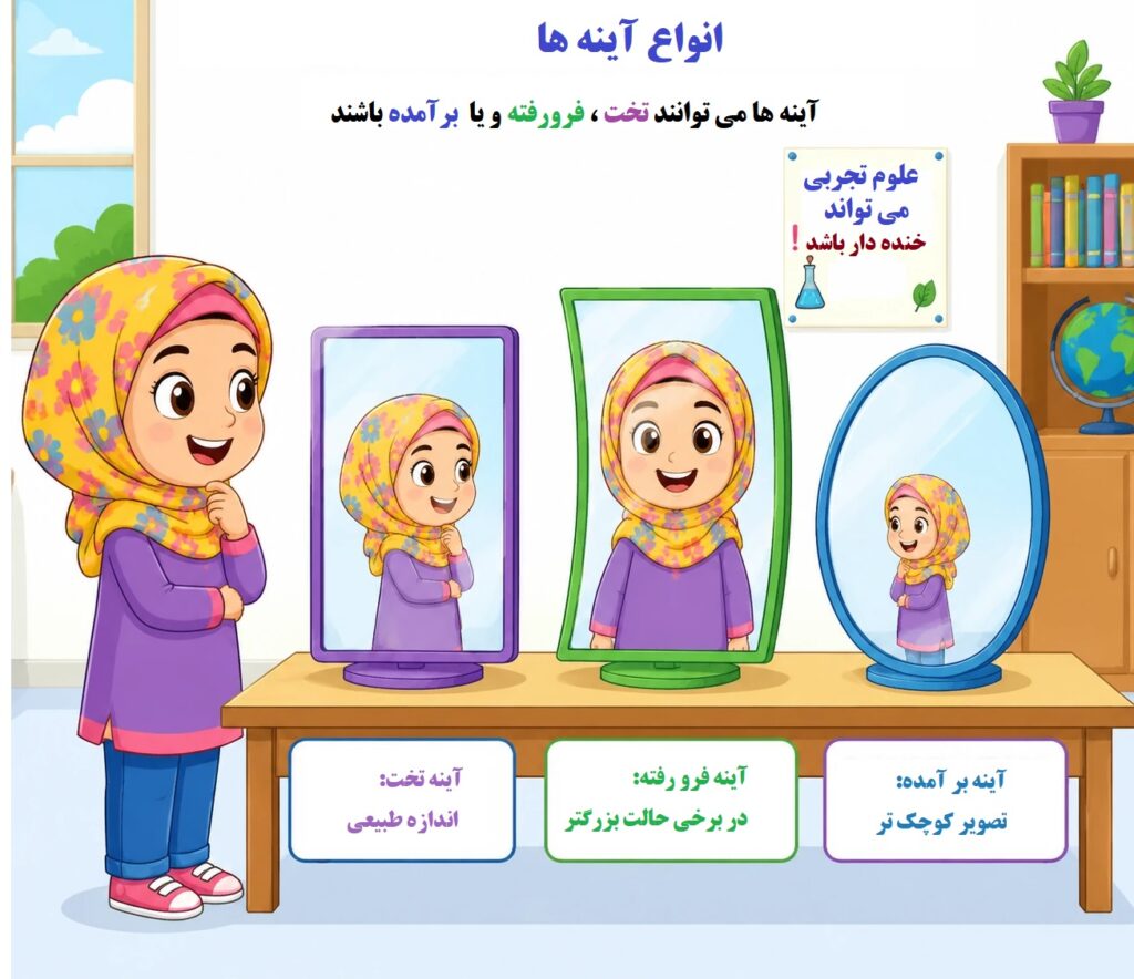 کاربرگ علوم سوم درس ۸