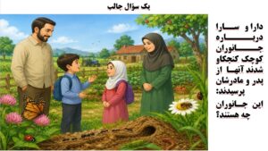 پاورپوینت علوم سوم درس 1 اسلاید 3