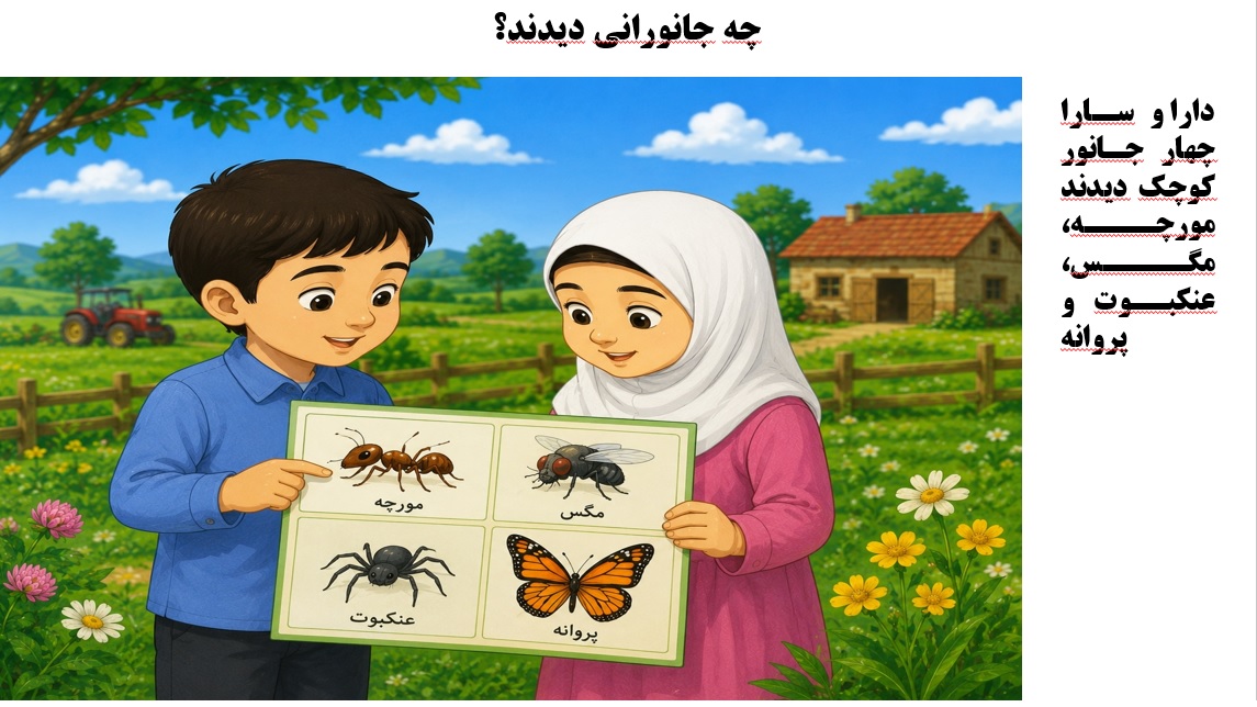 پاورپوینت علوم سوم درس 1 اسلاید 6